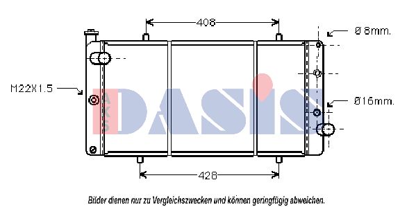 AKS DASIS Radiators, Motora dzesēšanas sistēma 160066N